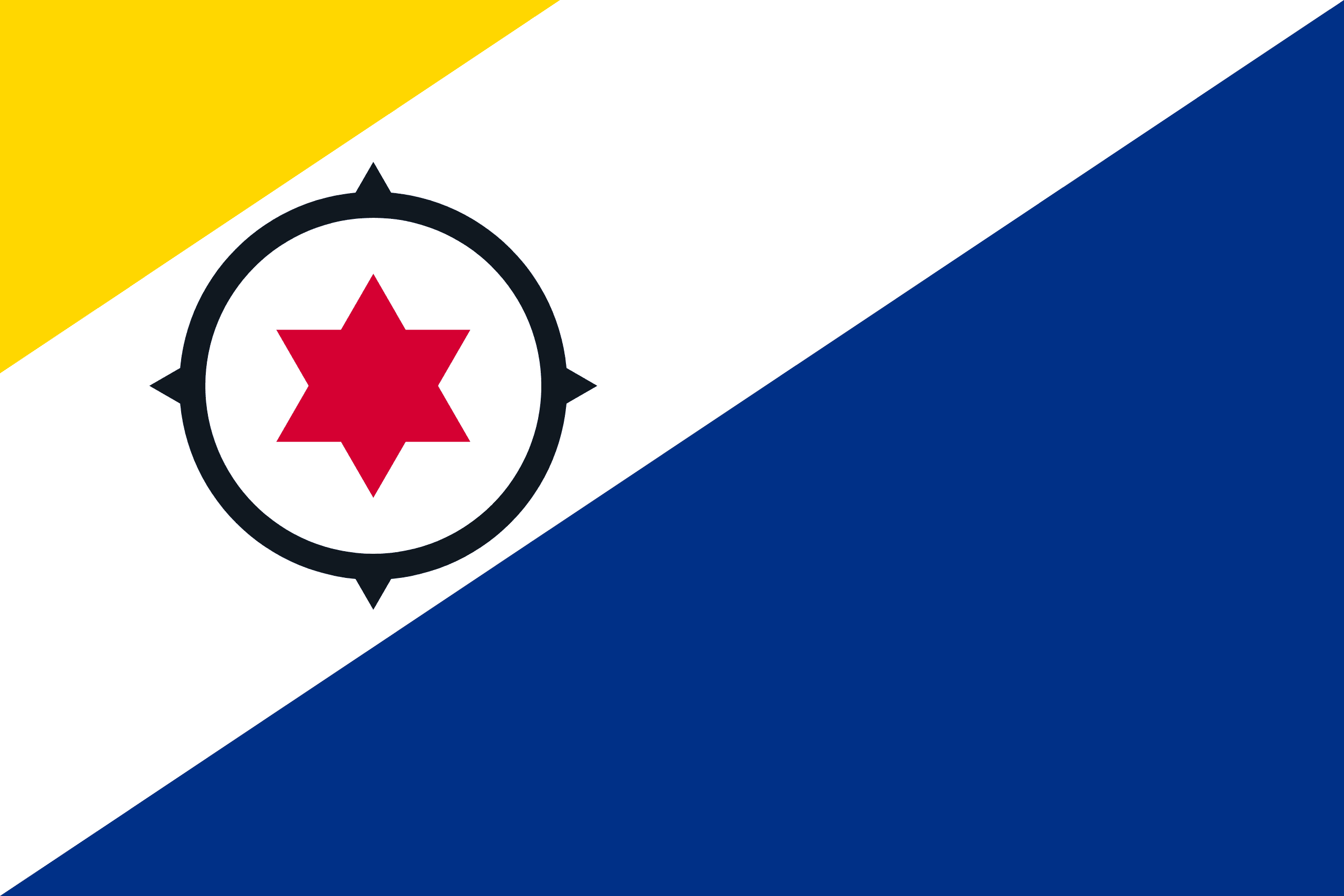 Bonaire's eSIM flag